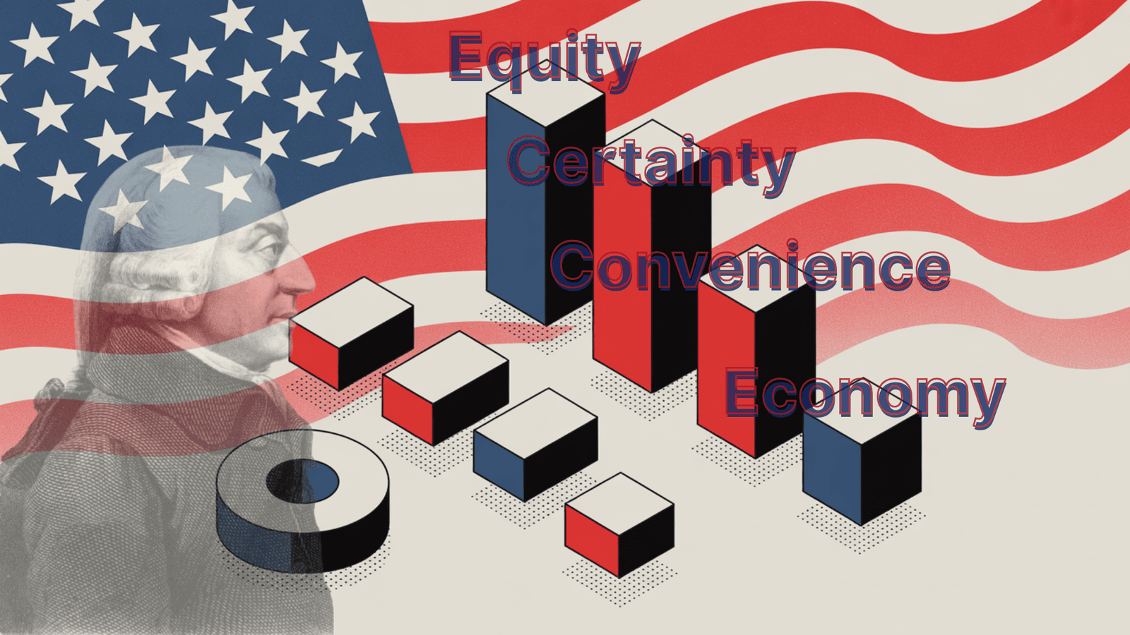 Four Canons of Taxation Adam Smith