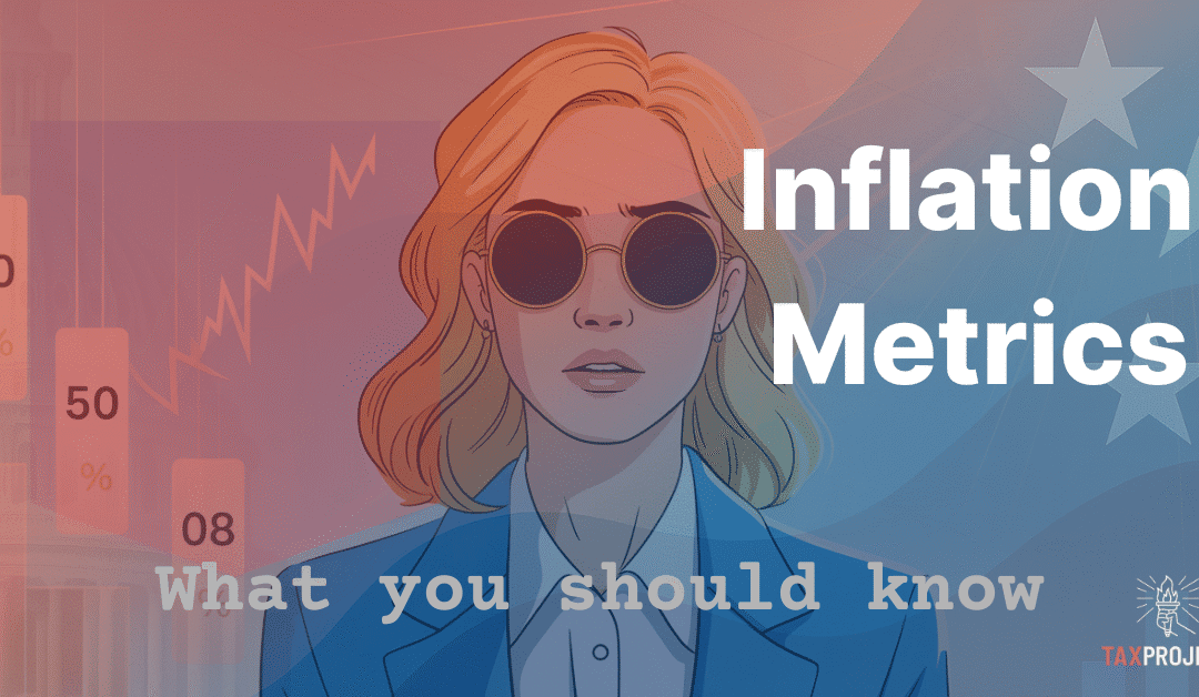 Inflation: Measurement Explained
