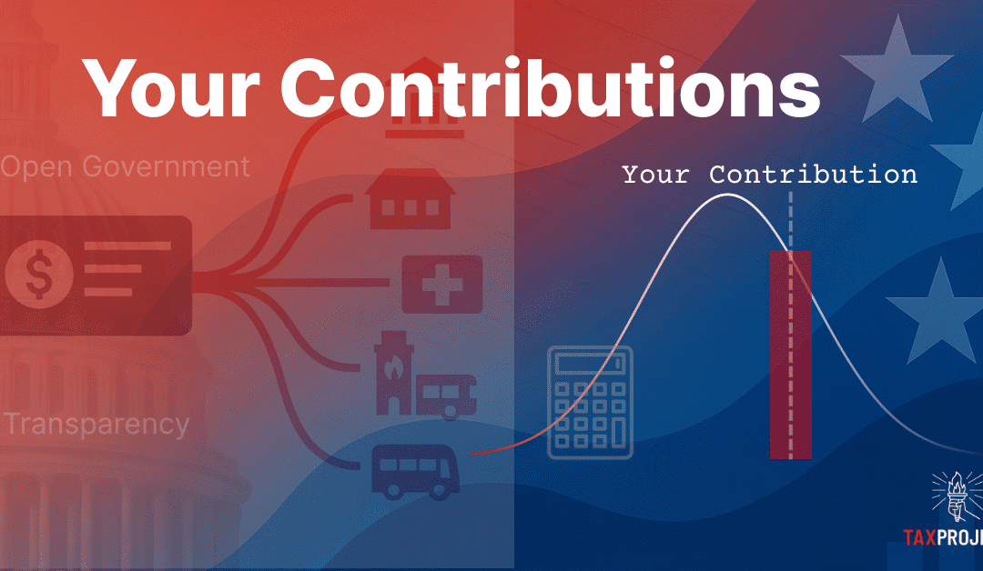 Your Contributions Release