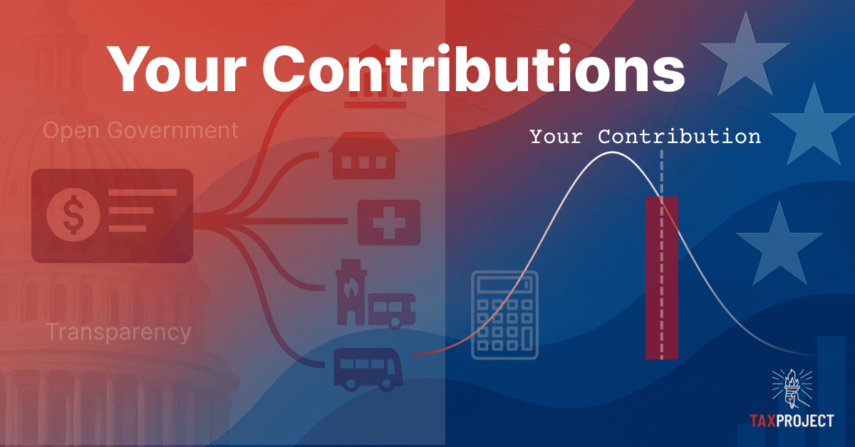 Your Contribution Release Your Contributions to Society, a Smarter Citizen Calculator