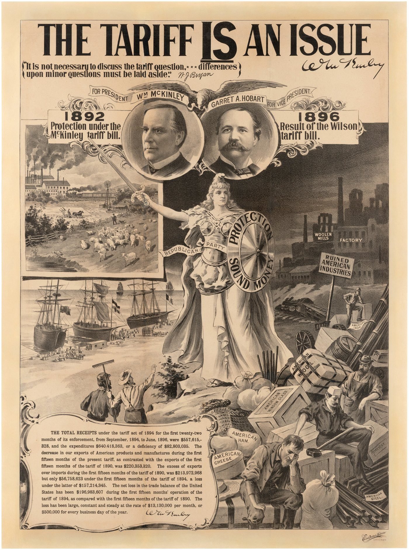 McKinley Tariffs of 1890