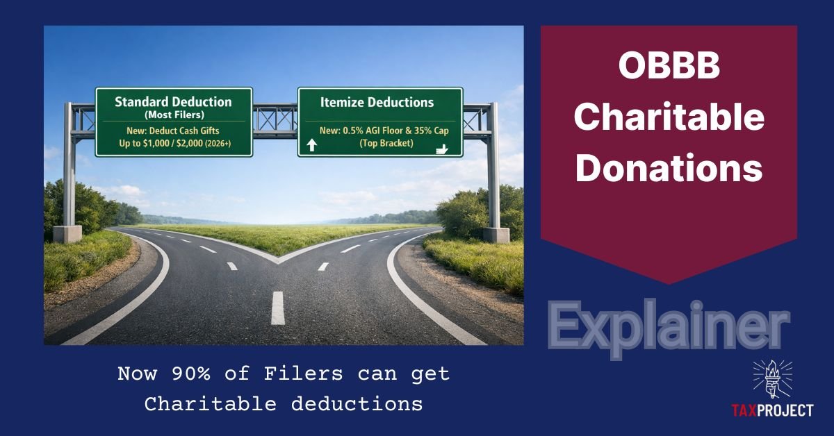 Updates in Tax code for Charitable Contributions in the OBBB