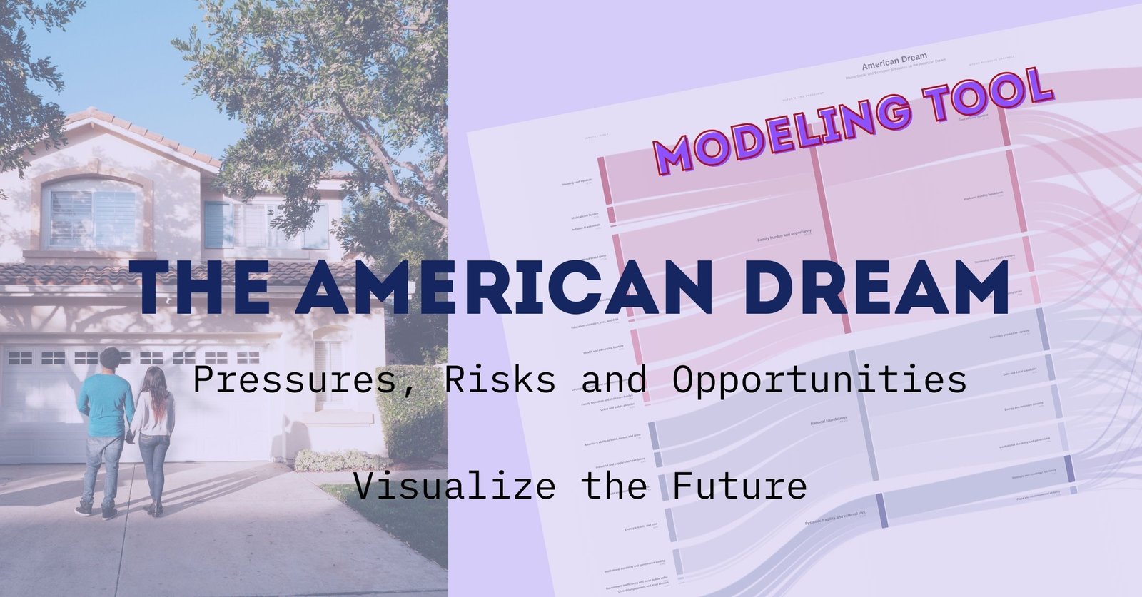 Tools to Visualize and Model the Pressures and Opportunities on the American Dream