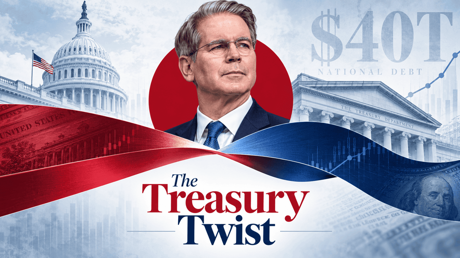 Treasury Twist Treasury Twist