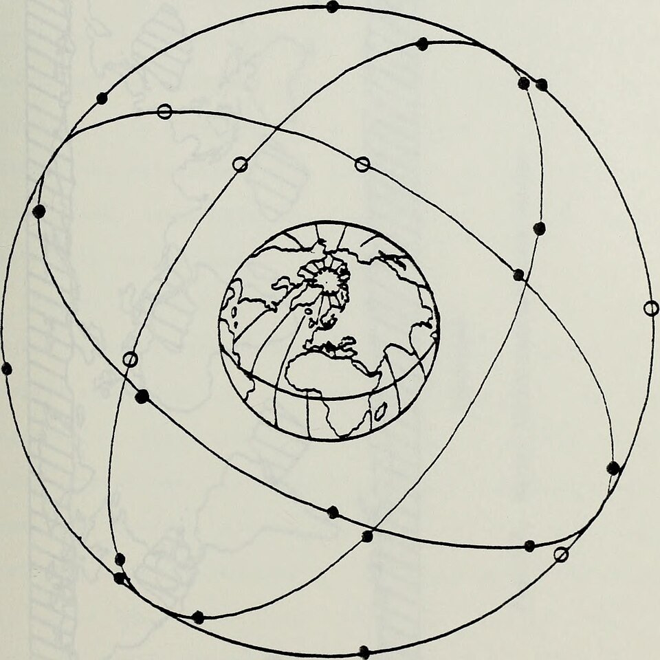Global Positioning System