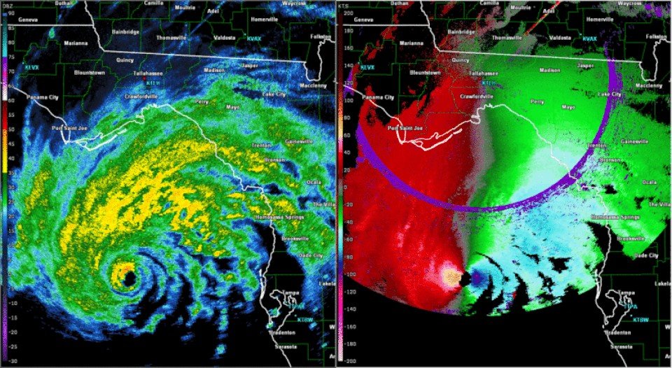 National Weather Service modernization - NEXRAD